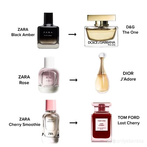 zara perfume dupe colors.